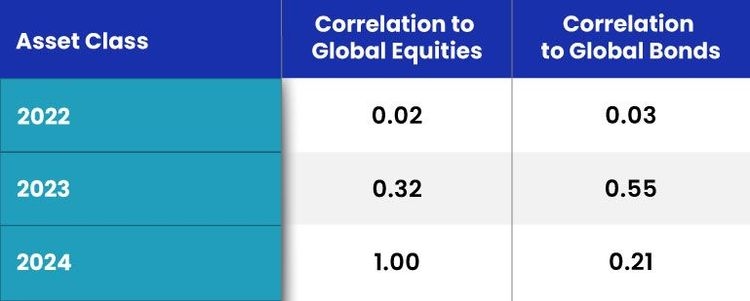 tables_articles_3.jpg