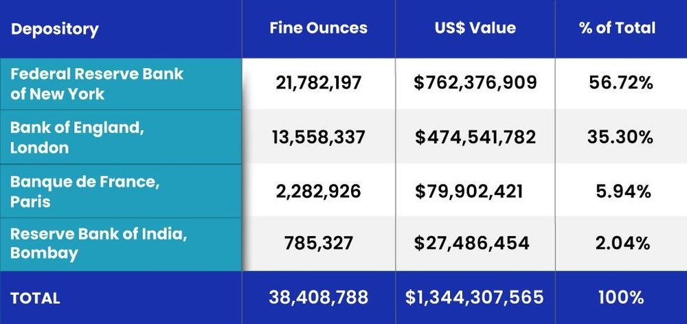The Forgotten Gold tb1.jpg