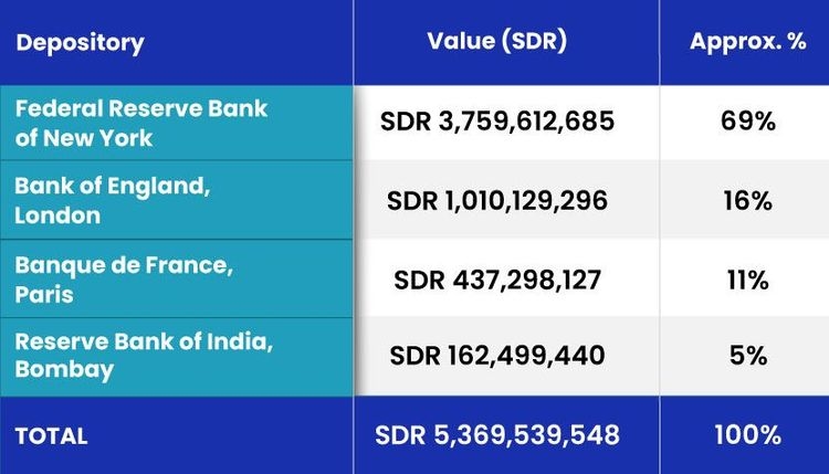 The Forgotten Gold tb3.jpg